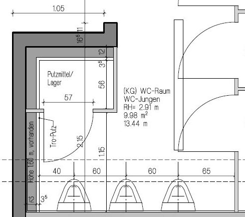 Planung